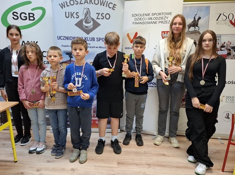 Mistrzostwa Szkoły – szachy szybkie