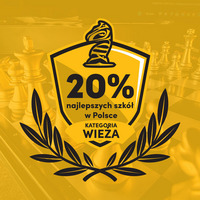 Konik Szachowy  -  wyniki 