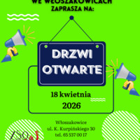 Drzwi otwarte 2006