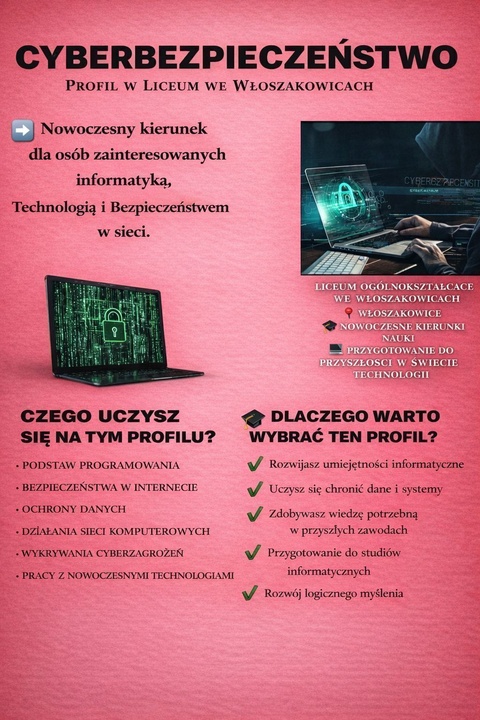 Profil cyberbezpieczeństwo
